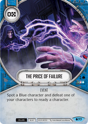The Price of Failure