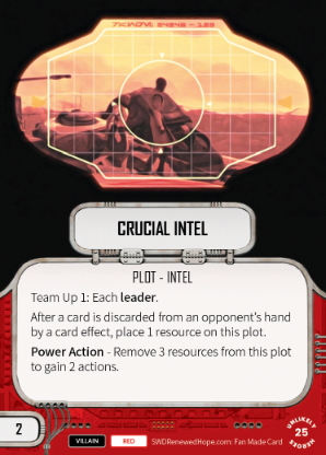 Crucial Intel