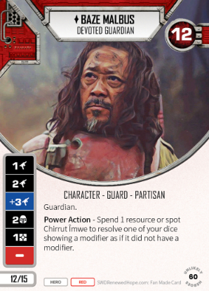 Baze Malbus