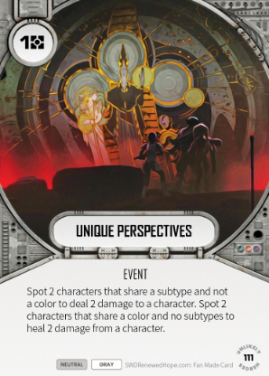 Unique Perspectives
