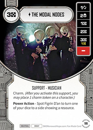 The Modal Nodes