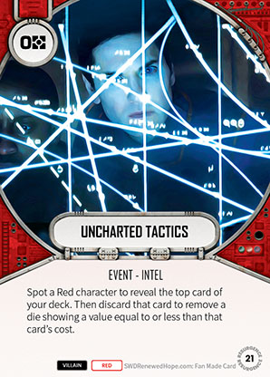 Uncharted Tactics