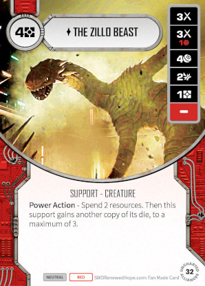 The Zillo Beast