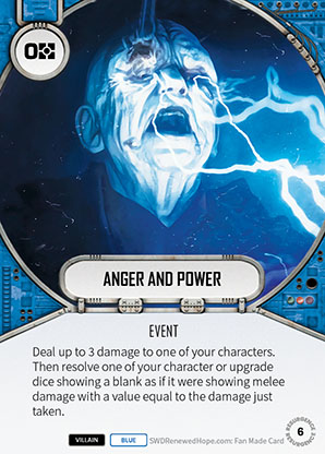 Anger And Power