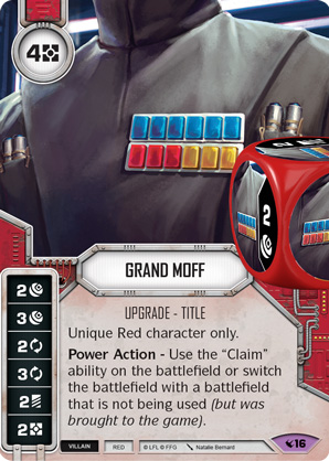 Grand Moff